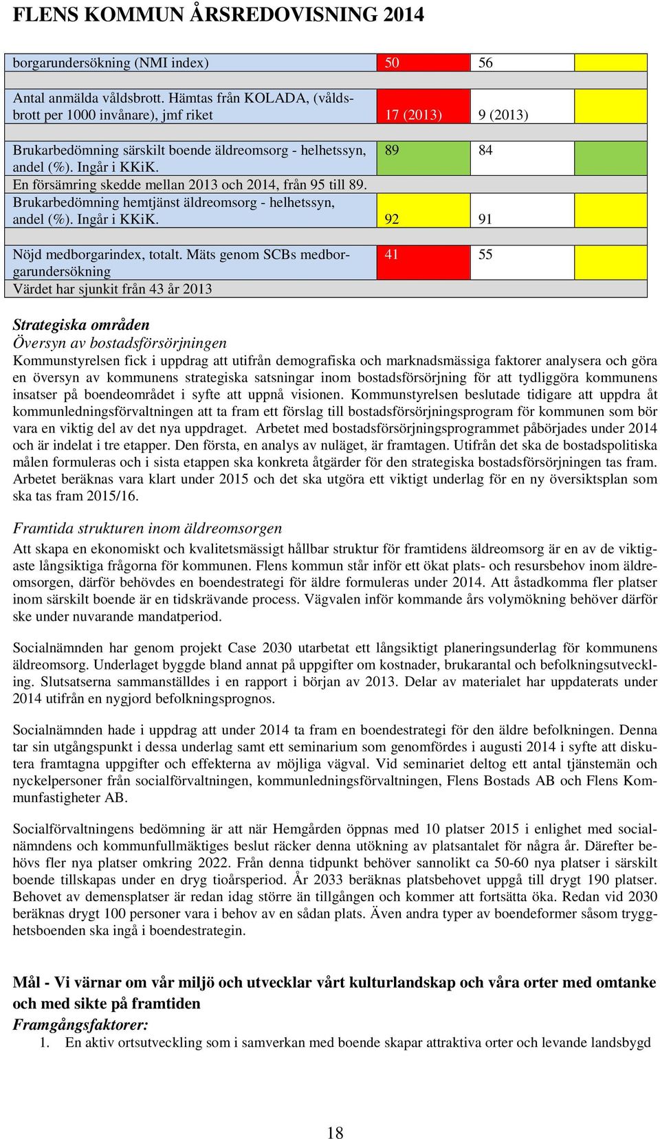 En försämring skedde mellan 2013 och 2014, från 95 till 89. Brukarbedömning hemtjänst äldreomsorg - helhetssyn, andel (%). Ingår i KKiK. 92 91 Nöjd medborgarindex, totalt.