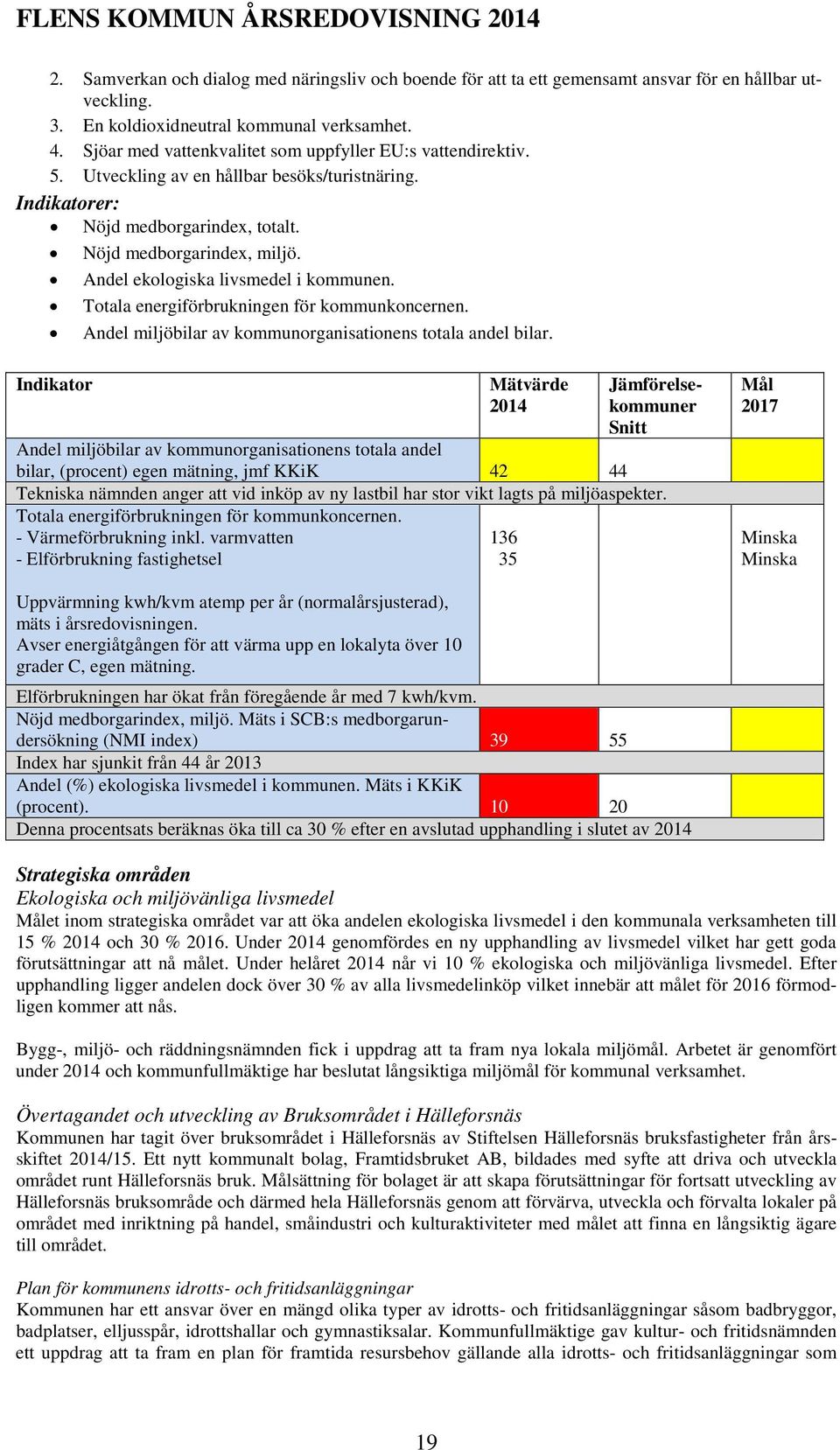 Andel ekologiska livsmedel i kommunen. Totala energiförbrukningen för kommunkoncernen. Andel miljöbilar av kommunorganisationens totala andel bilar.