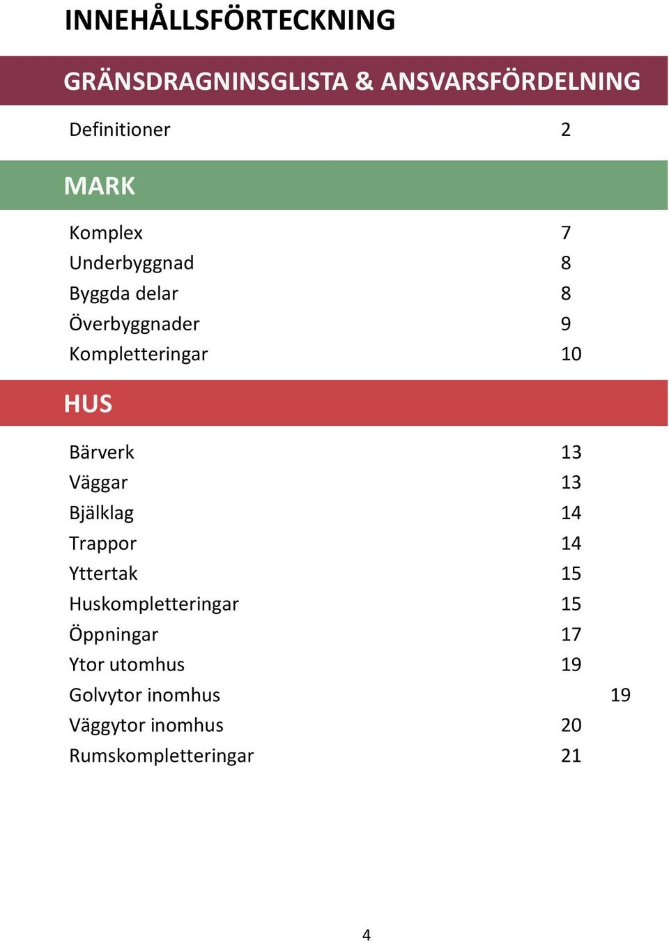 Bärverk 13 Väggar 13 Bjälklag 14 Trappor 14 Yttertak 15 Huskompletteringar 15