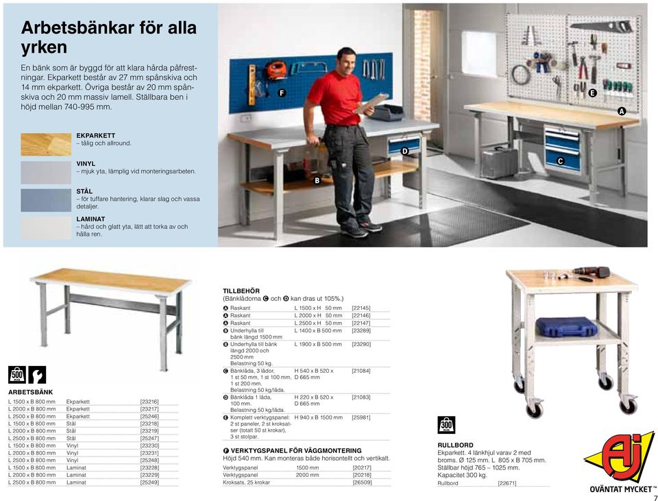 Laminat hård och glatt yta, lätt att torka av och hålla ren.