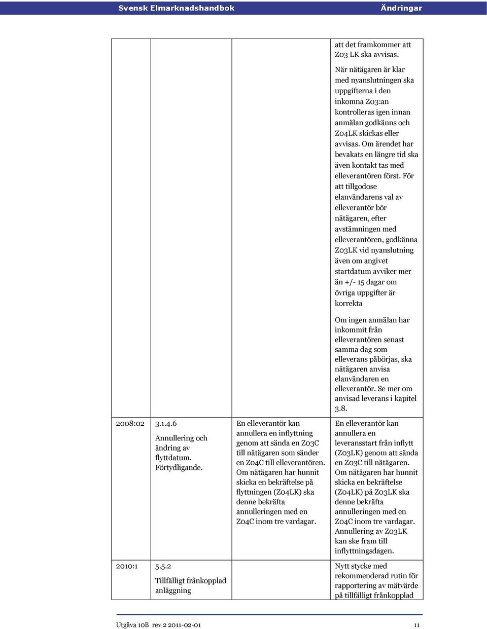 Om nätägaren har hunnit skicka en bekräftelse på flyttningen (Z04LK) ska denne bekräfta annulleringen med en Z04C inom tre vardagar. att det framkommer att Z03 LK ska avvisas.