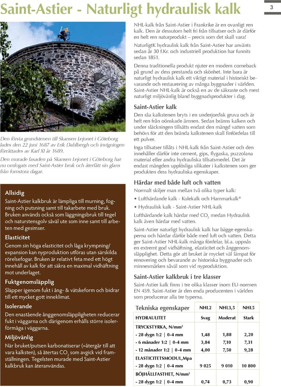 Allsidig Saint-Astier kalkbruk är lämpliga till murning, fogning och putsning samt till takarbete med bruk.