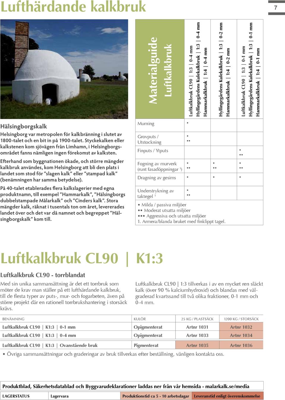 1800-talet och en bit in på 1900-talet. Styckekalken eller kalkstenen kom sjövägen från Limhamn, i Helsingborgsområdet fanns nämligen ingen förekomst av kalksten.