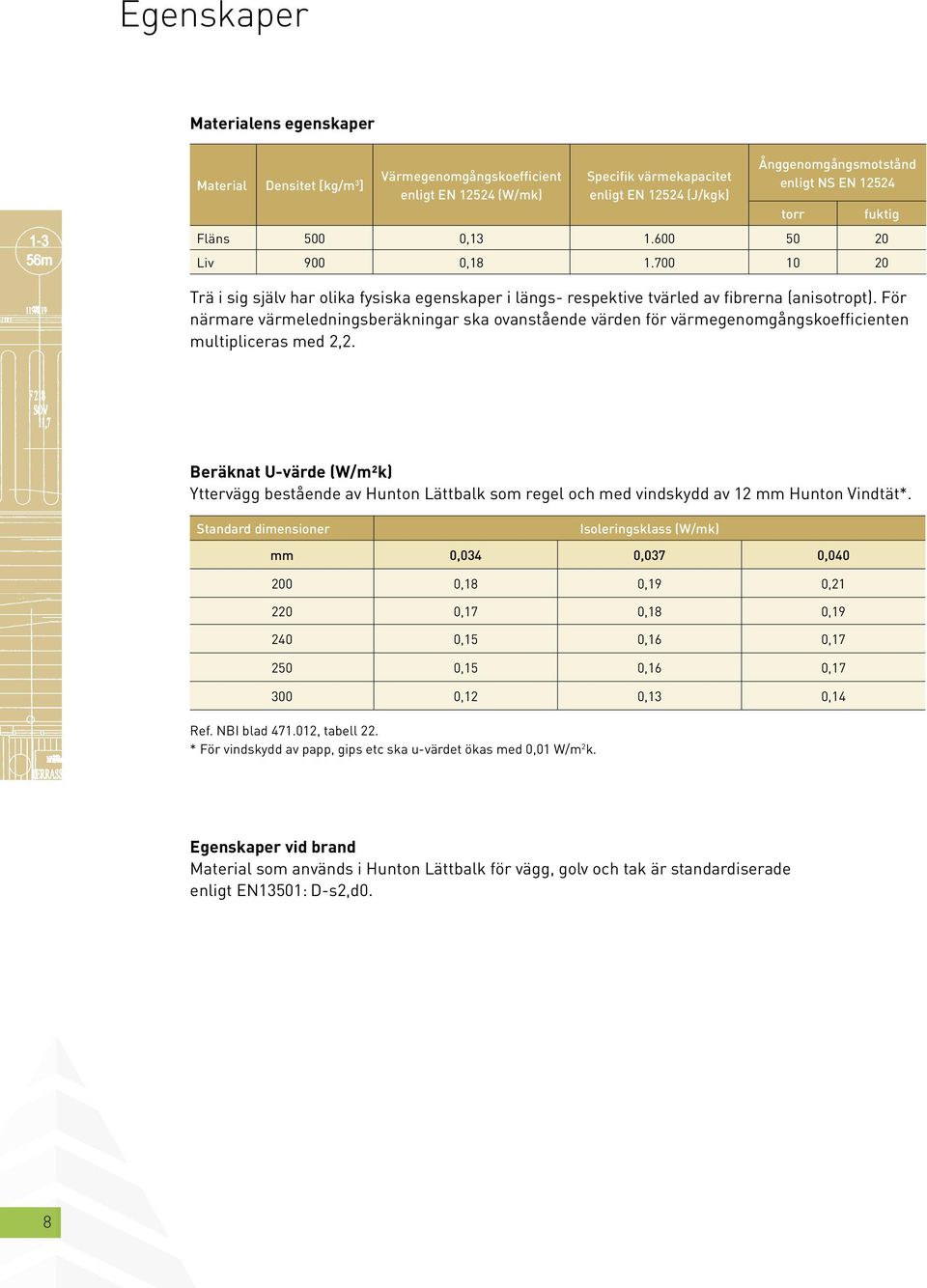 För närmare värmeledningsberäkningar ska ovanstående värden för värmegenomgångskoefficienten multipliceras med 2,2.