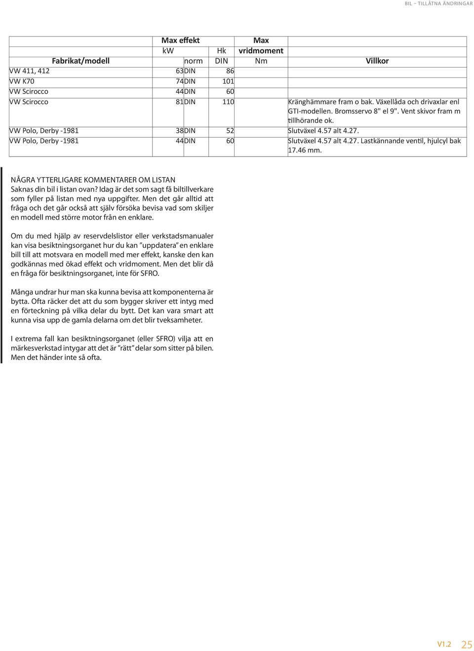 57 alt 4.27. Lastkännande ventil, hjulcyl bak 17.46 mm. NÅGRA YTTERLIGARE KOMMENTARER OM LISTAN Saknas din bil i listan ovan?