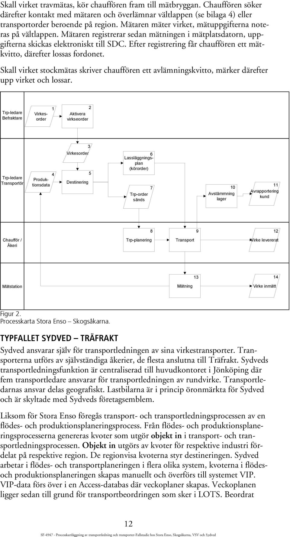 Efter registrering får chauffören ett mätkvitto, därefter lossas fordonet. Skall virket stockmätas skriver chauffören ett avlämningskvitto, märker därefter upp virket och lossar.