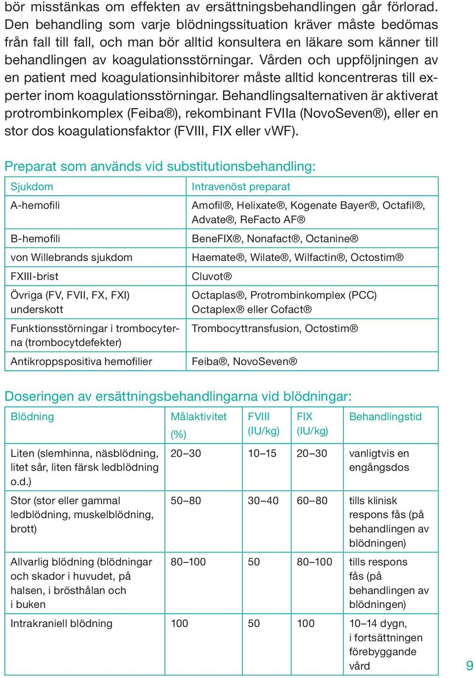 Vården och uppföljningen av en patient med koagulationsinhibitorer måste alltid koncentreras till experter inom koagulationsstörningar.