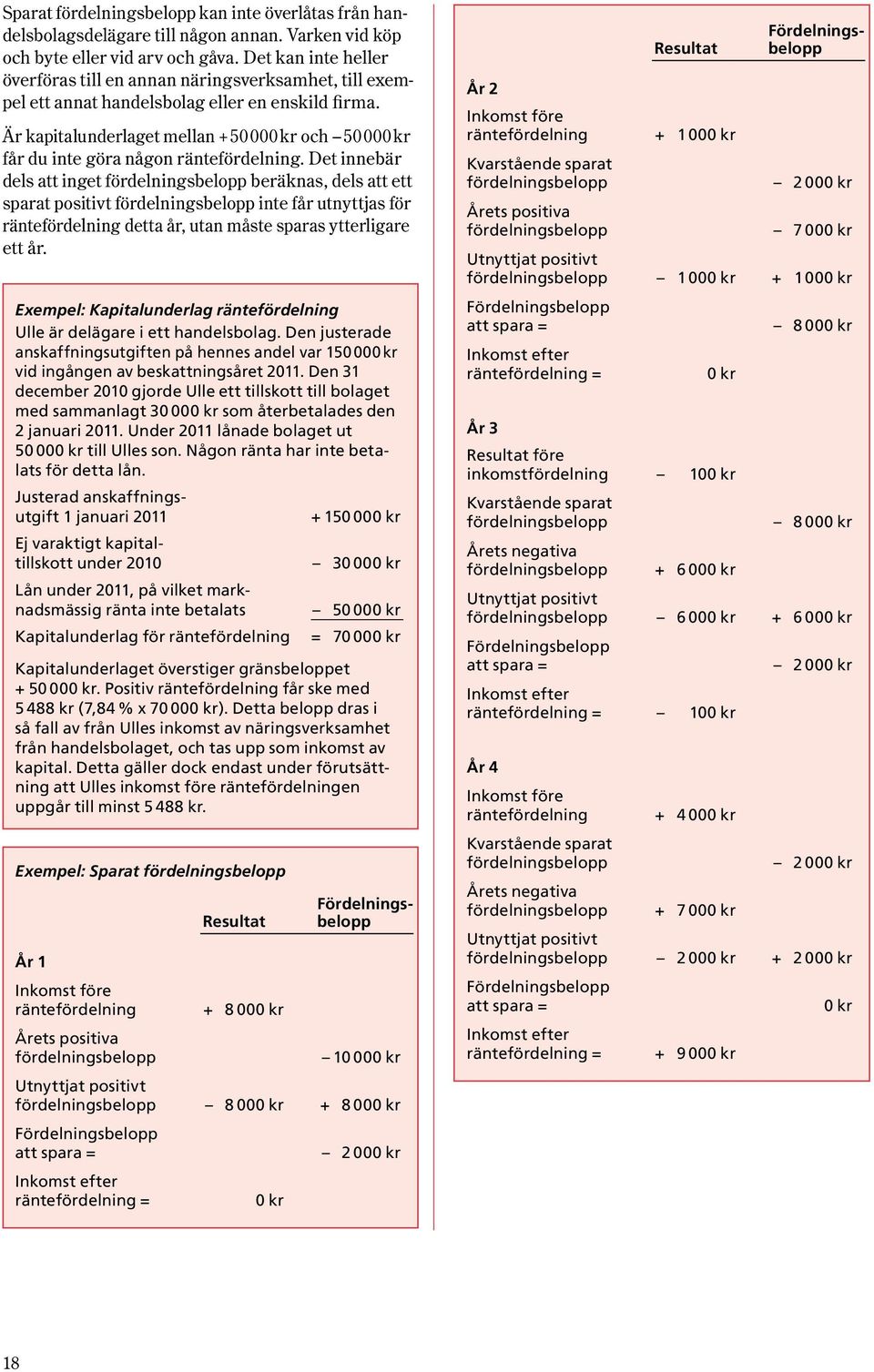 Är kapitalunderlaget mellan + 50 000 kr och 50 000 kr får du inte göra någon räntefördelning.