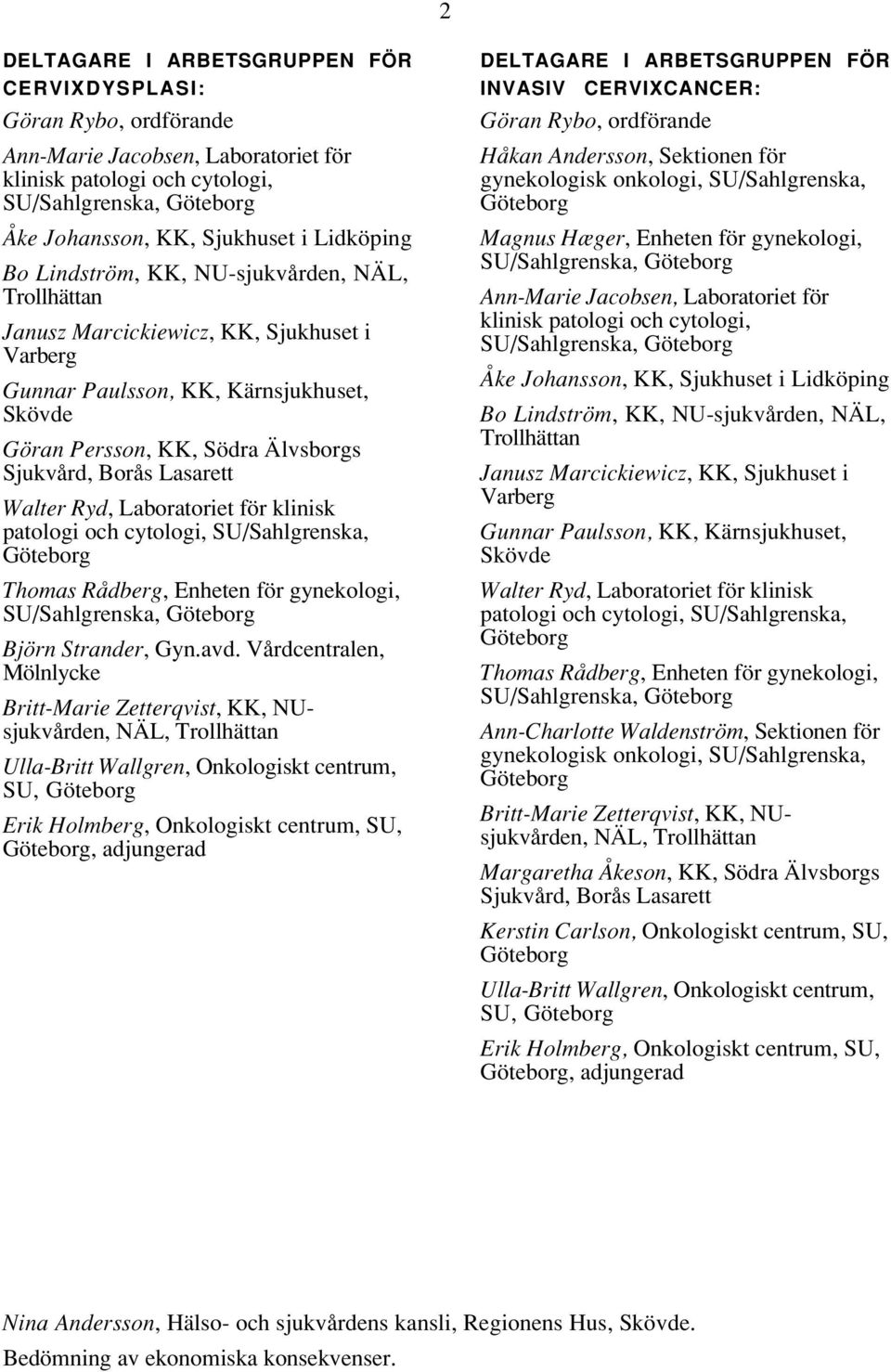 Lasarett Walter Ryd, Laboratoriet för klinisk patologi och cytologi, SU/Sahlgrenska, Göteborg Thomas Rådberg, Enheten för gynekologi, SU/Sahlgrenska, Göteborg Björn Strander, Gyn.avd.