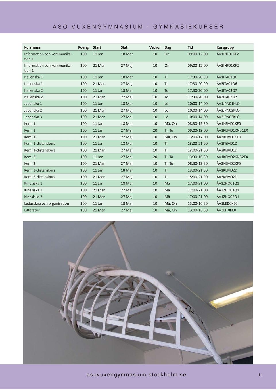 100 21 Mar 27 Maj 10 To 17:30-20:00 ÅV3ITA02Q7 Japanska 1 100 11 Jan 18 Mar 10 Lö 10:00-14:00 ÅV1JPN01KLÖ Japanska 2 100 21 Mar 27 Maj 10 Lö 10:00-14:00 ÅV3JPN02KLÖ Japanska 3 100 21 Mar 27 Maj 10 Lö