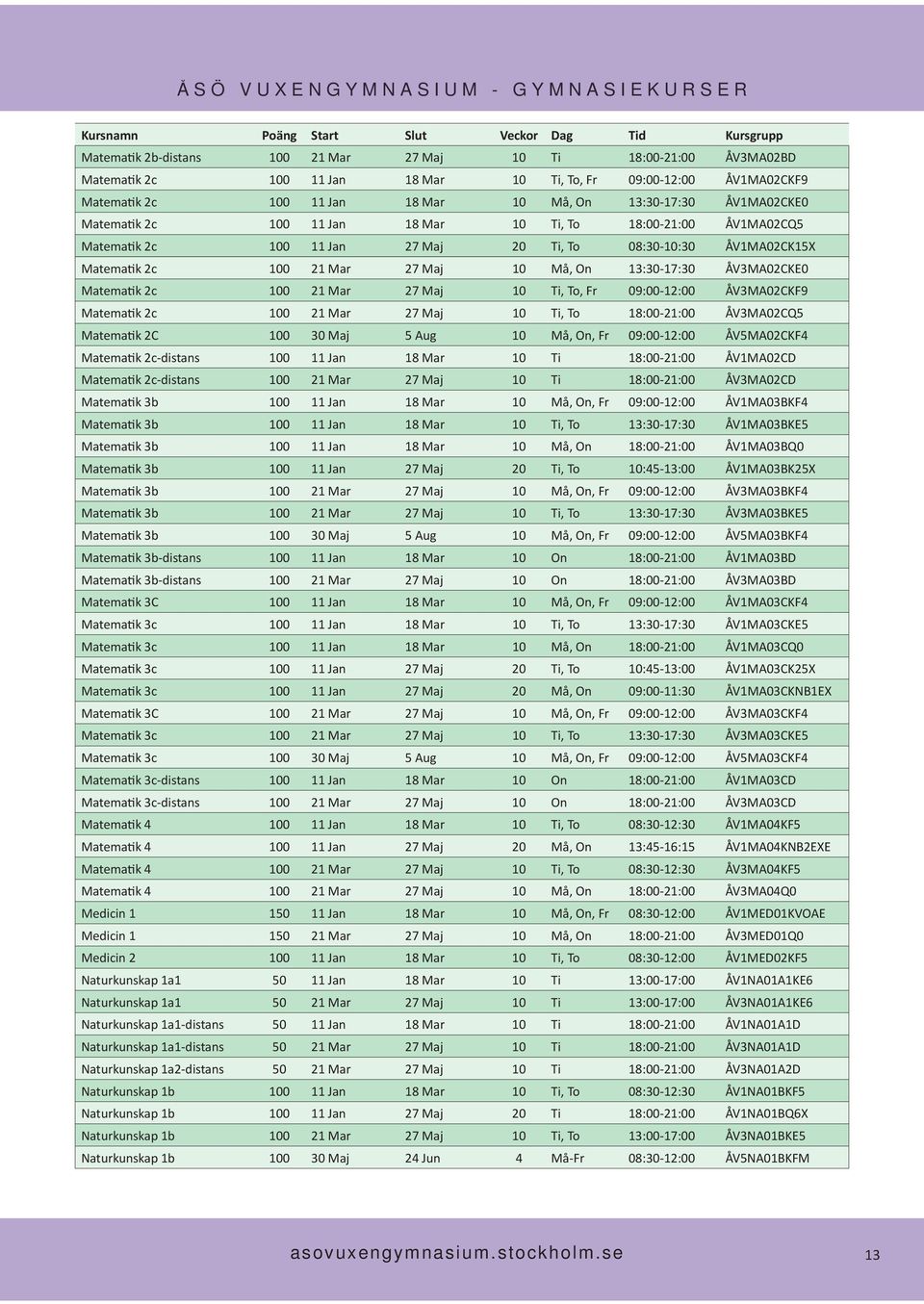 Maj 10 Må, On 13:30-17:30 ÅV3MA02CKE0 Matema k 2c 100 21 Mar 27 Maj 10 Ti, To, Fr 09:00-12:00 ÅV3MA02CKF9 Matema k 2c 100 21 Mar 27 Maj 10 Ti, To 18:00-21:00 ÅV3MA02CQ5 Matema k 2C 100 30 Maj 5 Aug