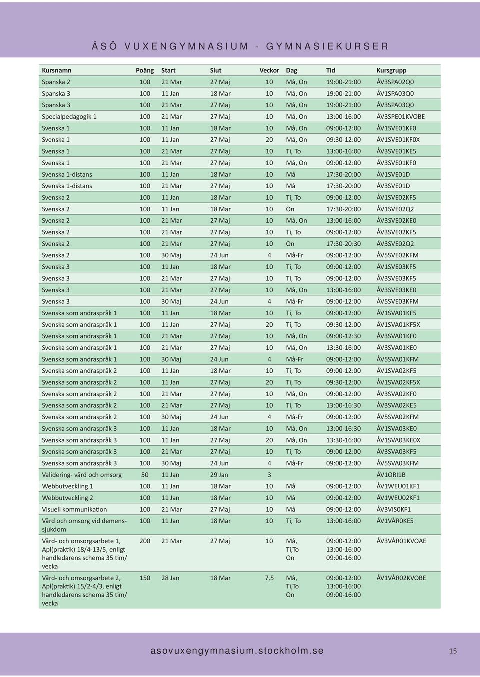 On 09:30-12:00 ÅV1SVE01KF0X Svenska 1 100 21 Mar 27 Maj 10 Ti, To 13:00-16:00 ÅV3SVE01KE5 Svenska 1 100 21 Mar 27 Maj 10 Må, On 09:00-12:00 ÅV3SVE01KF0 Svenska 1-distans 100 11 Jan 18 Mar 10 Må