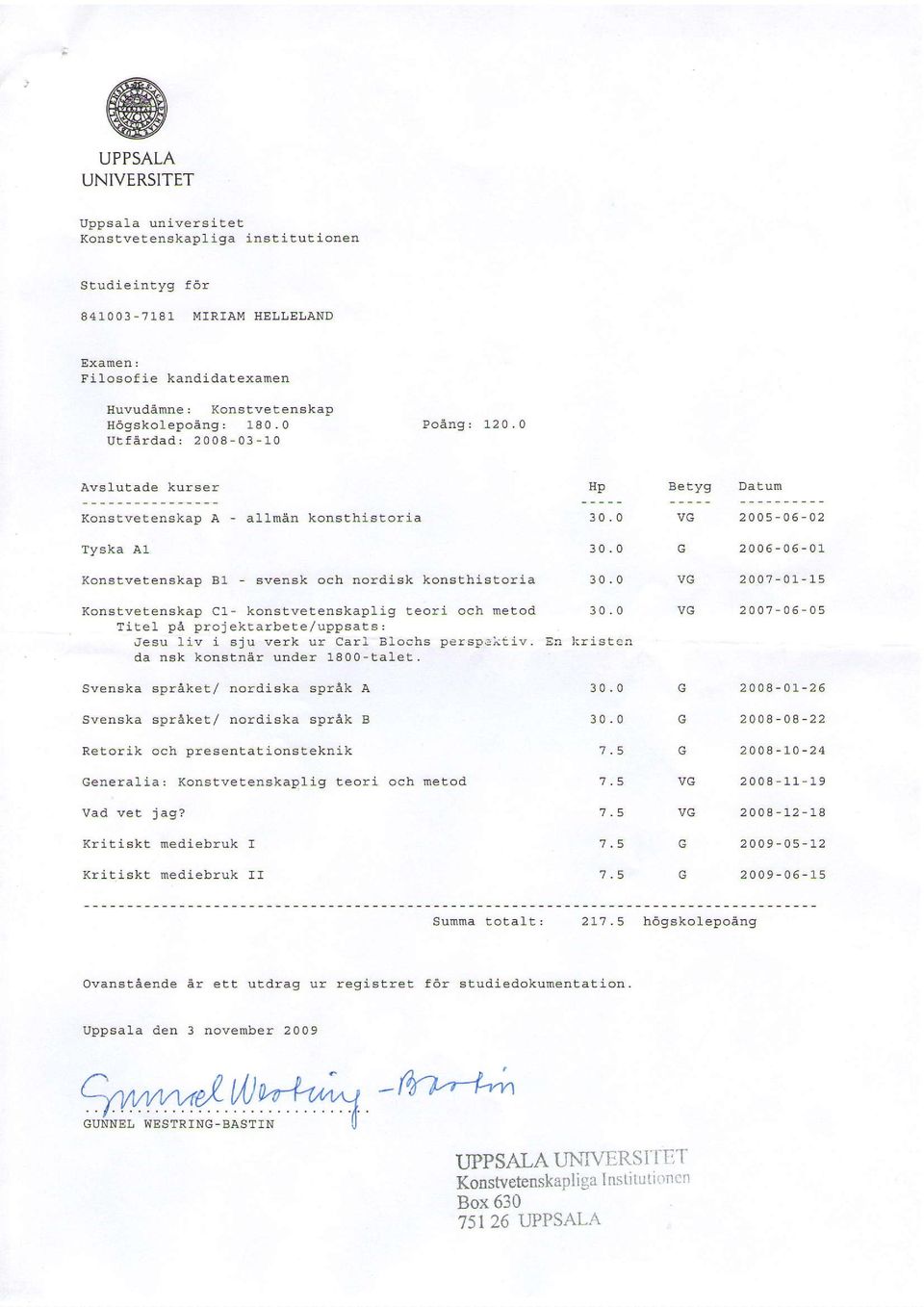 0 Utfardad:2008-03-10 Poang:120,0 Avslutade kurser Hp BeEyg Datum Konslvetenskap A - allmen konsthistoria 30-0 2005-06-02 Tyska A1 2006-06-01 KonstvelenEkap 81 - swensk och nordisk konsthistoria