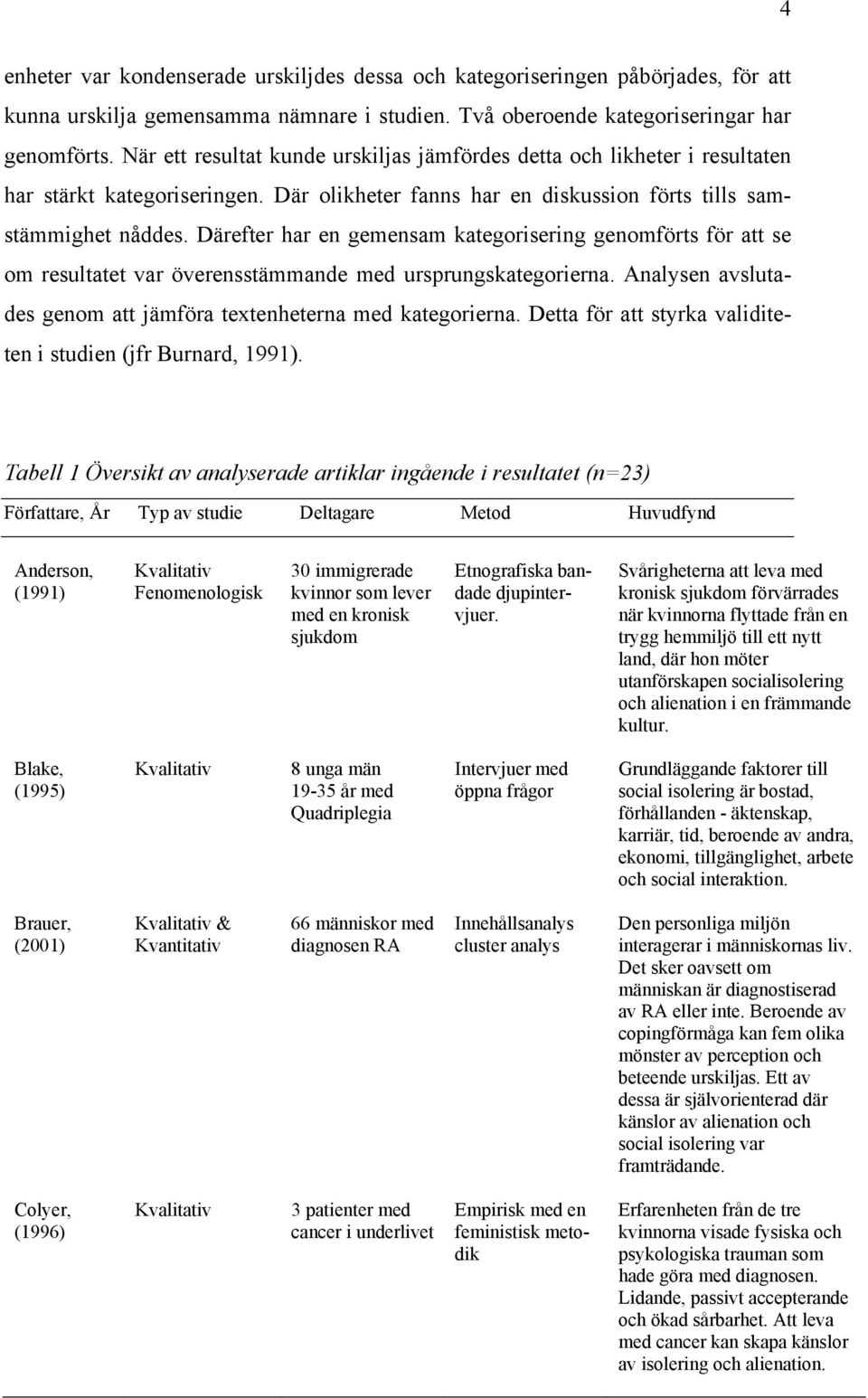 Därefter har en gemensam kategorisering genomförts för att se om resultatet var överensstämmande med ursprungskategorierna. Analysen avslutades genom att jämföra textenheterna med kategorierna.