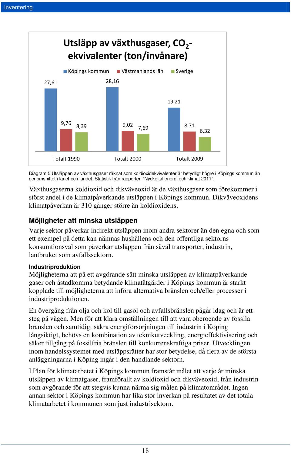 Växthusgaserna koldioxid och dikväveoxid är de växthusgaser som förekommer i störst andel i de klimatpåverkande utsläppen i Köpings kommun.