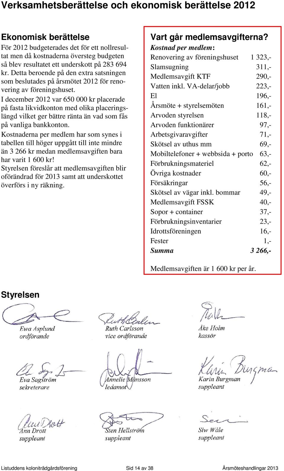 I december 2012 var 650 000 kr placerade på fasta likvidkonton med olika placeringslängd vilket ger bättre ränta än vad som fås på vanliga bankkonton.