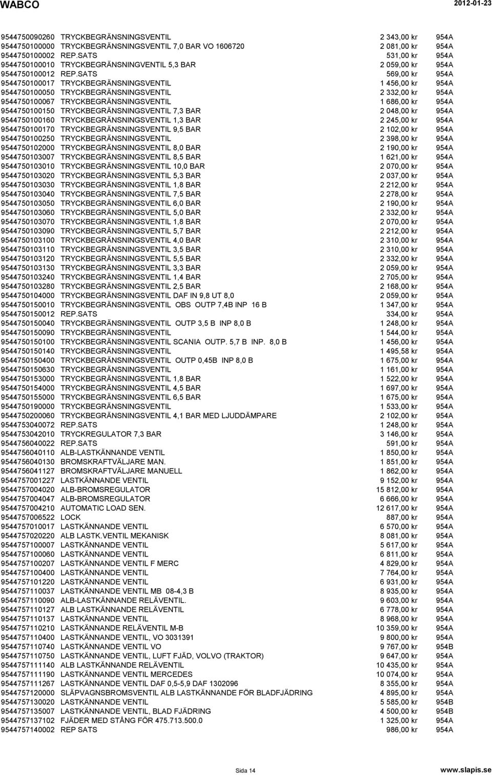 SATS 569,00 kr 954A 9544750100017 TRYCKBEGRÄNSNINGSVENTIL 1 456,00 kr 954A 9544750100050 TRYCKBEGRÄNSNINGSVENTIL 2 332,00 kr 954A 9544750100067 TRYCKBEGRÄNSNINGSVENTIL 1 686,00 kr 954A 9544750100150