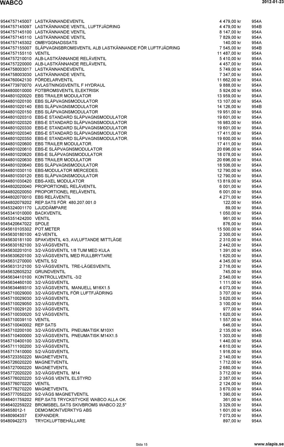 ALB-LASTKÄNNANDE RELÄVENTIL 5 410,00 kr 954A 9544757220000 ALB-LASTKÄNNANDE RELÄVENTIL 4 457,00 kr 954A 9544758003017 LASTKÄNNANDEVENTIL 5 749,00 kr 954A 9544758003030 LASTKÄNNANDE VENTIL 7 347,00 kr