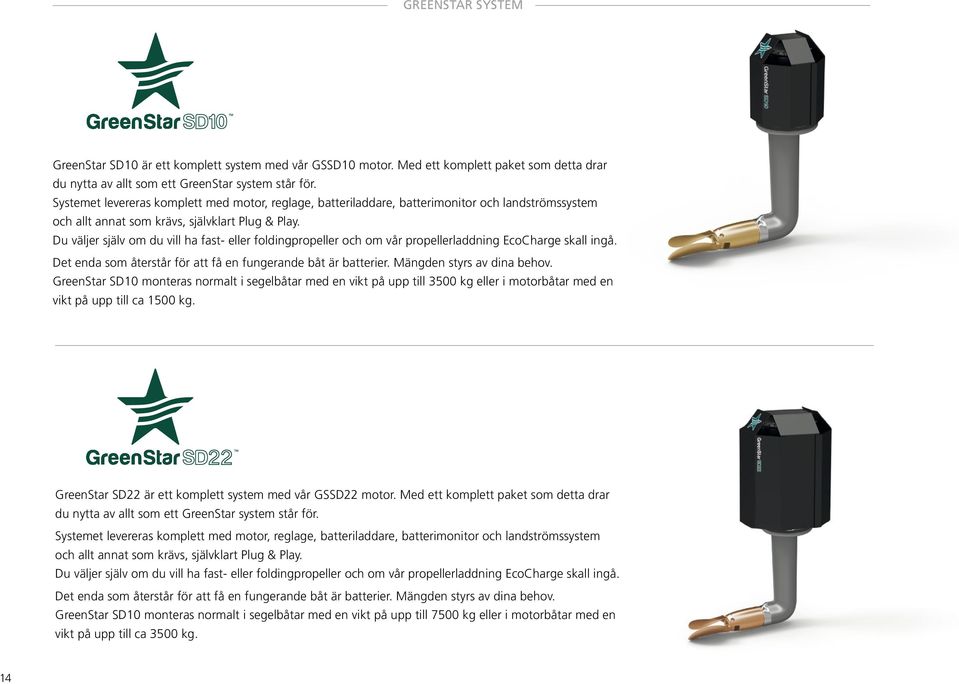 Du väljer själv om du vill ha fast- eller foldingpropeller och om vår propellerladdning EcoCharge skall ingå. Det enda som återstår för att få en fungerande båt är batterier.