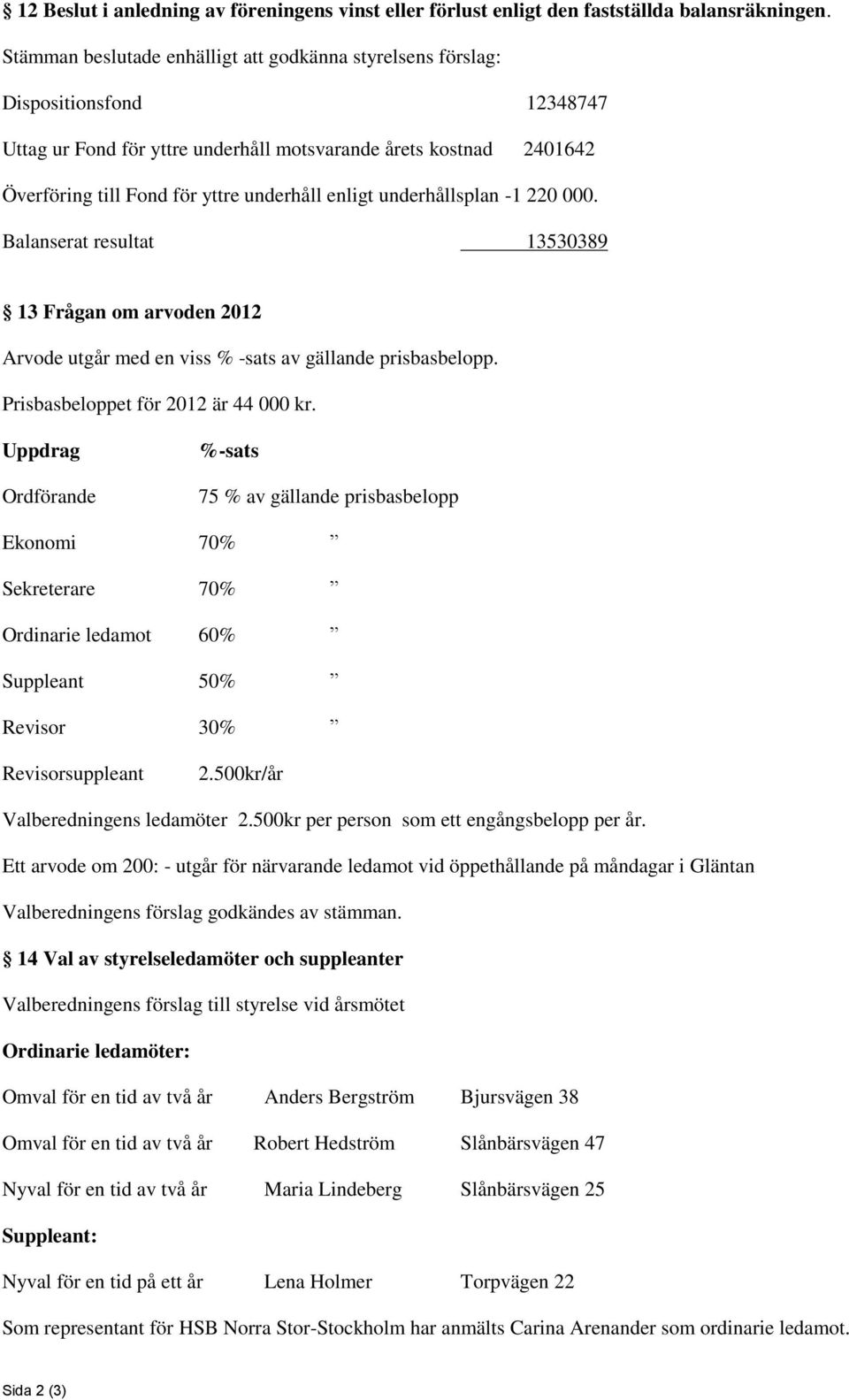 enligt underhållsplan -1 220 000. Balanserat resultat 13530389 13 Frågan om arvoden 2012 Arvode utgår med en viss % -sats av gällande prisbasbelopp. Prisbasbeloppet för 2012 är 44 000 kr.