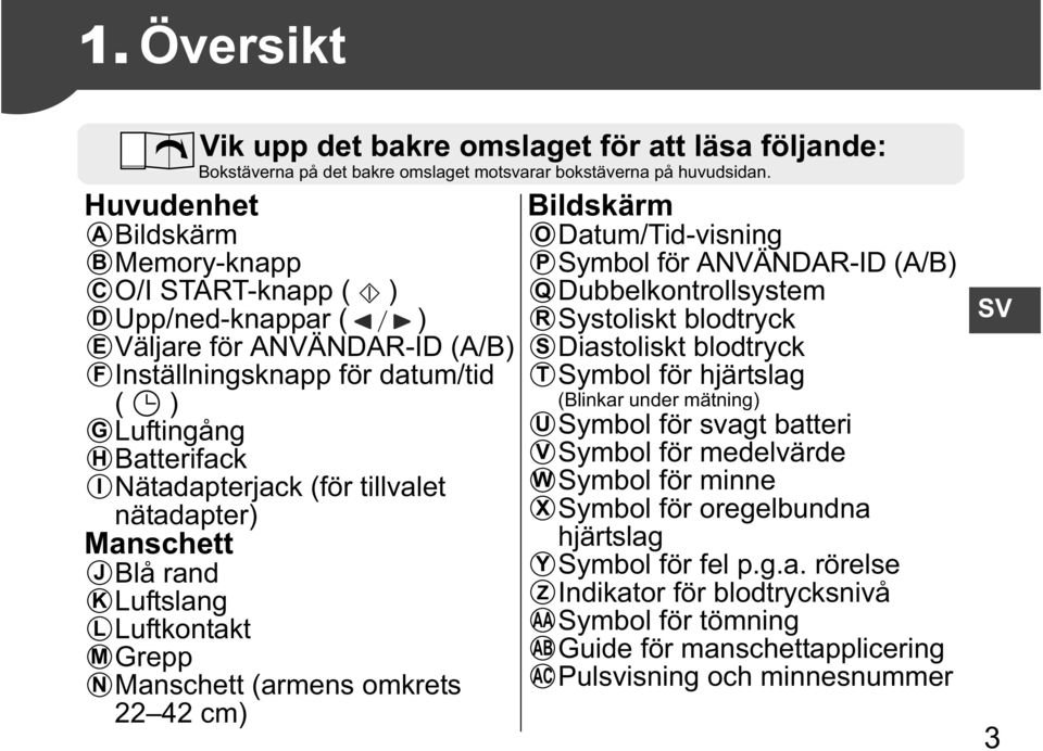 (för tillvalet nätadapter) Manschett J K L M N Blå rand Luftslang Luftkontakt Grepp Manschett (armens omkrets 22 42 cm) Bildskärm O Datum/Tid-visning P Symbol för ANVÄNDAR-ID (A/B) Q