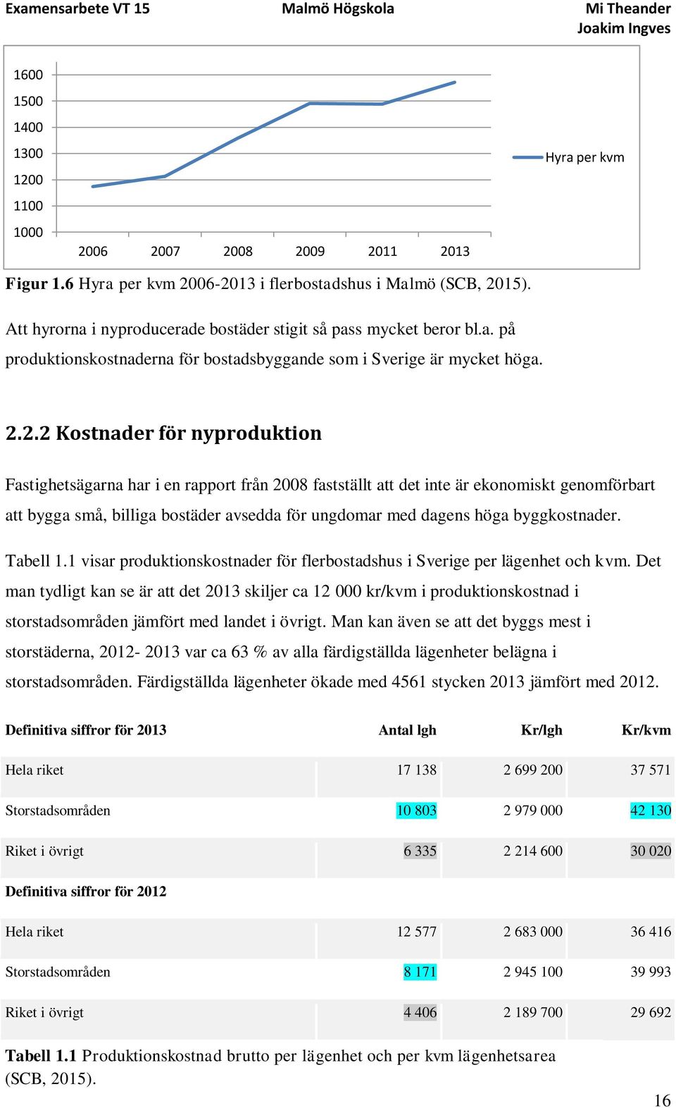 2.2 Kostnader för nyproduktion Fastighetsägarna har i en rapport från 2008 fastställt att det inte är ekonomiskt genomförbart att bygga små, billiga bostäder avsedda för ungdomar med dagens höga