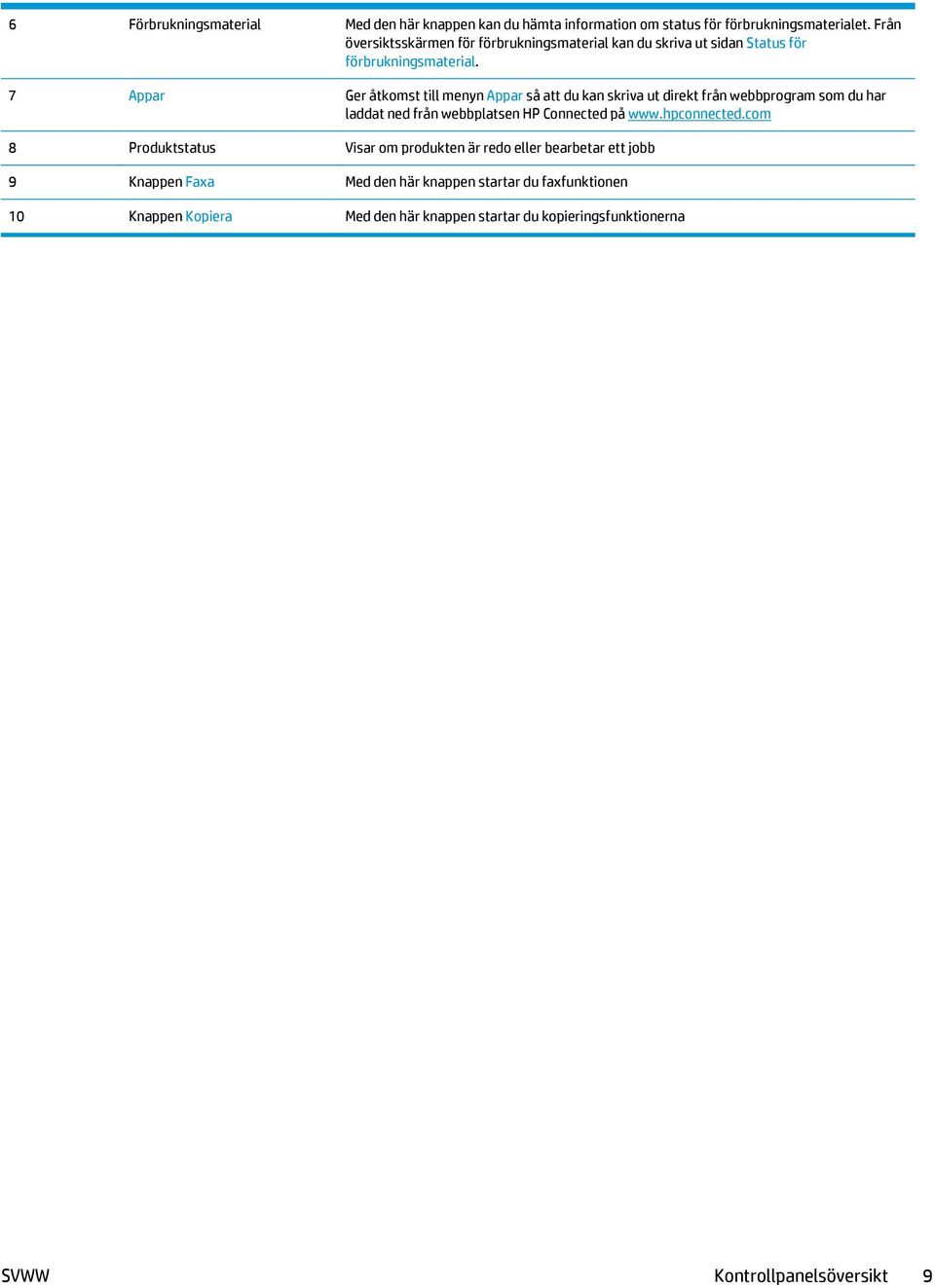 7 Appar Ger åtkomst till menyn Appar så att du kan skriva ut direkt från webbprogram som du har laddat ned från webbplatsen HP Connected på www.