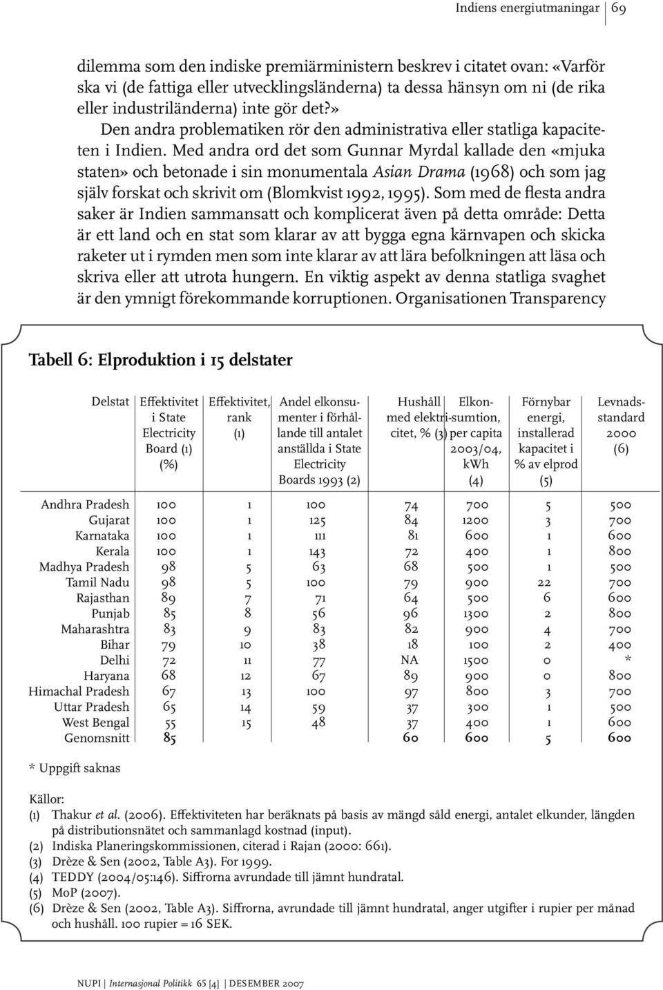 Med andra ord det som Gunnar Myrdal kallade den «mjuka staten» och betonade i sin monumentala Asian Drama (968) och som jag själv forskat och skrivit om (Blomkvist 992, 995).