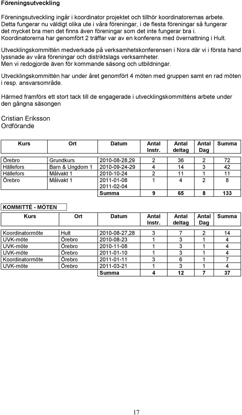 Koordinatorerna har genomfört 2 träffar var av en konferens med övernattning i Hult.