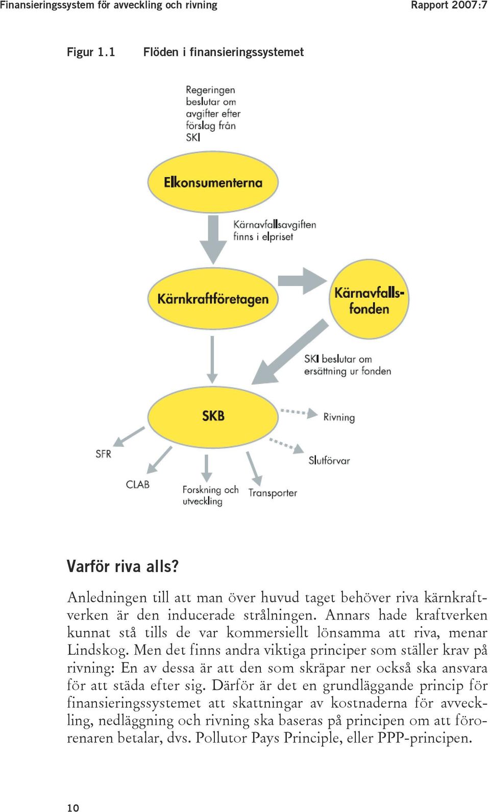 Annars hade kraftverken kunnat stå tills de var kommersiellt lönsamma att riva, menar Lindskog.