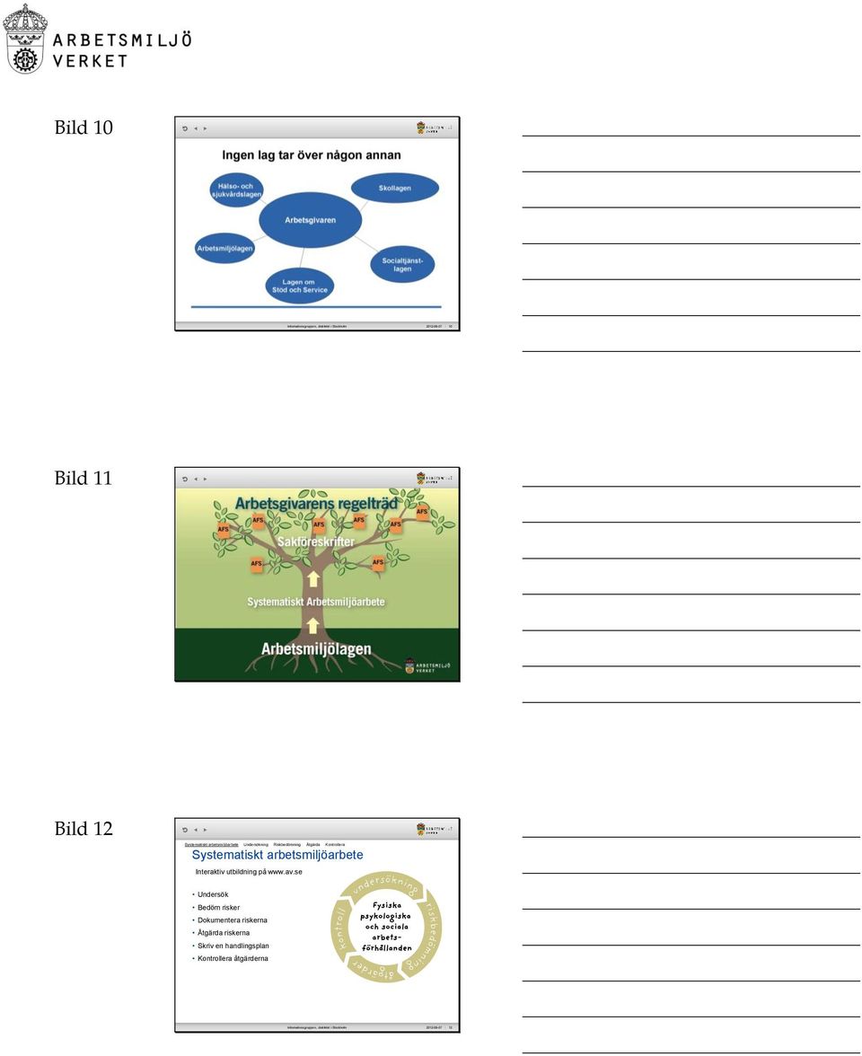 Kontrollera Systematiskt arbetsmiljöarbete Interaktiv utbildning på www.av.