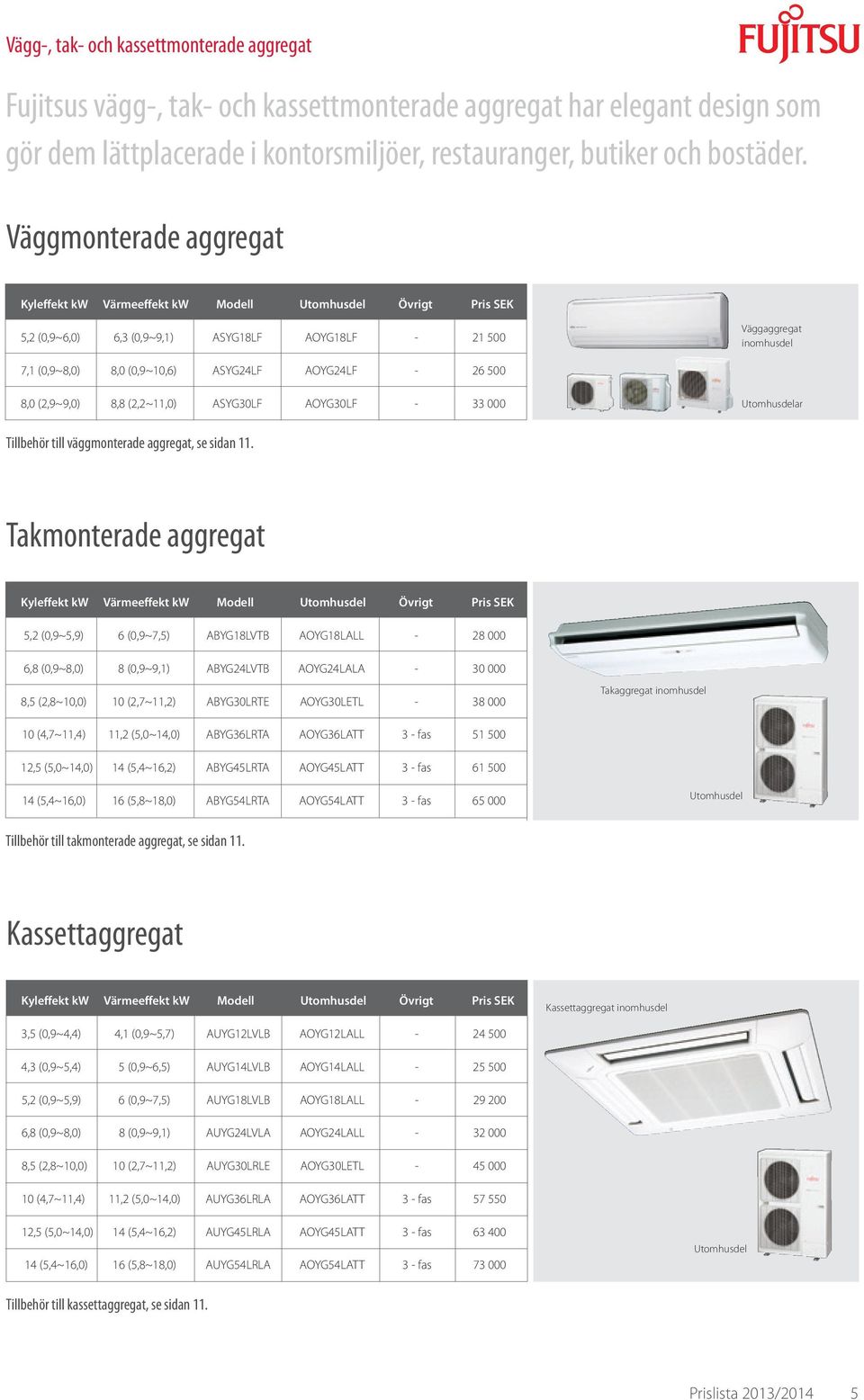 ASYG24LF AOYG24LF - 26 500 8,0 (2,9~9,0) 8,8 (2,2~11,0) ASYG30LF AOYG30LF - 33 000 Utomhusdelar Tillbehör till väggmonterade aggregat, se sidan 11.