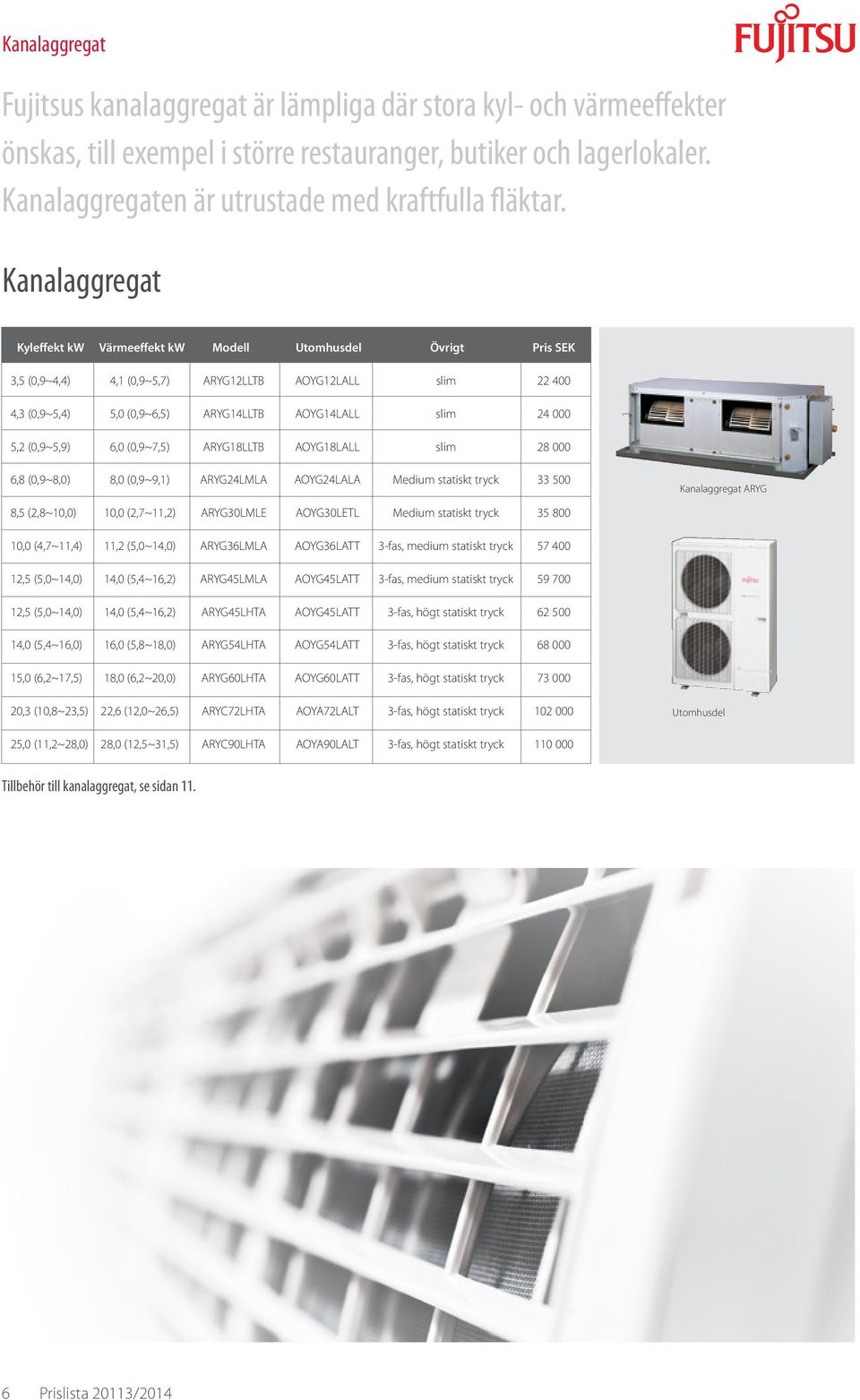 Kanalaggregat Kyleffekt kw Värmeeffekt kw Modell Utomhusdel Övrigt Pris SEK 3,5 (0,9~4,4) 4,1 (0,9~5,7) ARYG12LLTB AOYG12LALL slim 22 400 4,3 (0,9~5,4) 5,0 (0,9~6,5) ARYG14LLTB AOYG14LALL slim 24 000