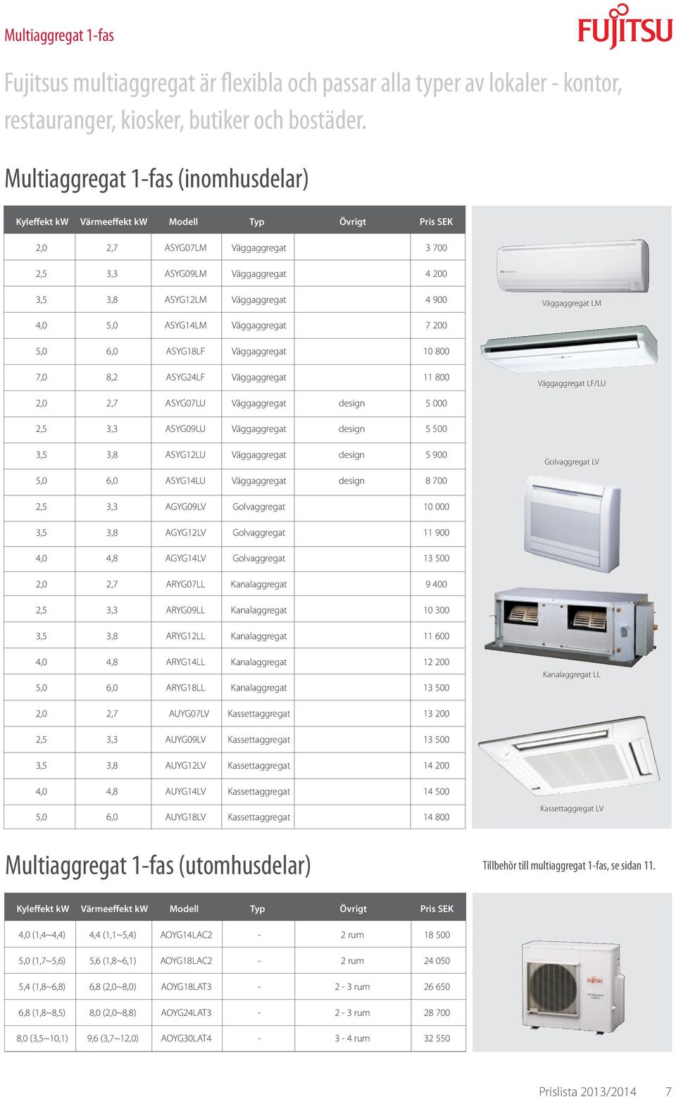 Väggaggregat LM 4,0 5,0 ASYG14LM Väggaggregat 7 200 5,0 6,0 ASYG18LF Väggaggregat 10 800 7,0 8,2 ASYG24LF Väggaggregat 11 800 Väggaggregat LF/LU 2,0 2,7 ASYG07LU Väggaggregat design 5 000 2,5 3,3