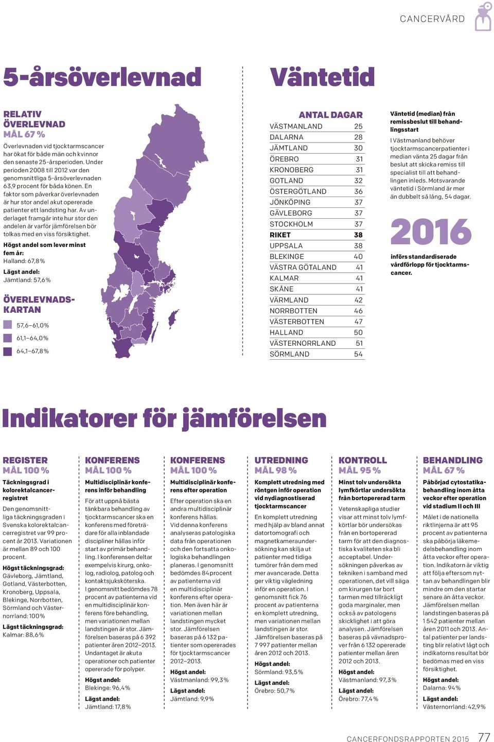 Av underlaget framgår inte hur stor den andelen är varför jämförelsen bör tolkas med en viss försiktighet.
