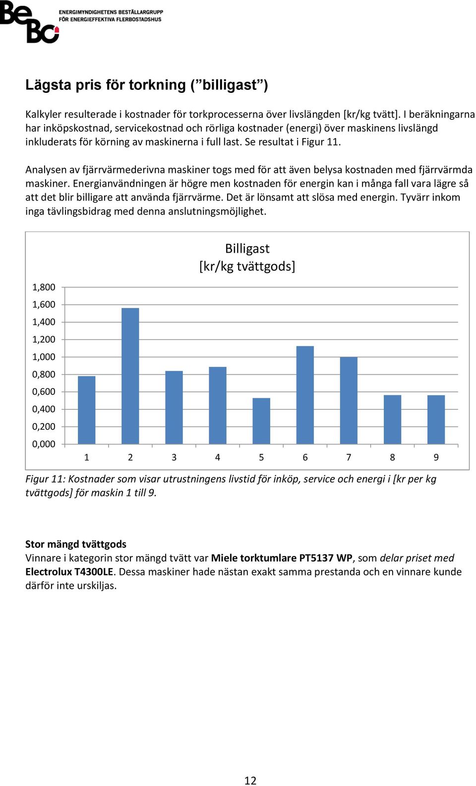 Analysen av fjärrvärmederivna maskiner togs med för att även belysa kostnaden med fjärrvärmda maskiner.