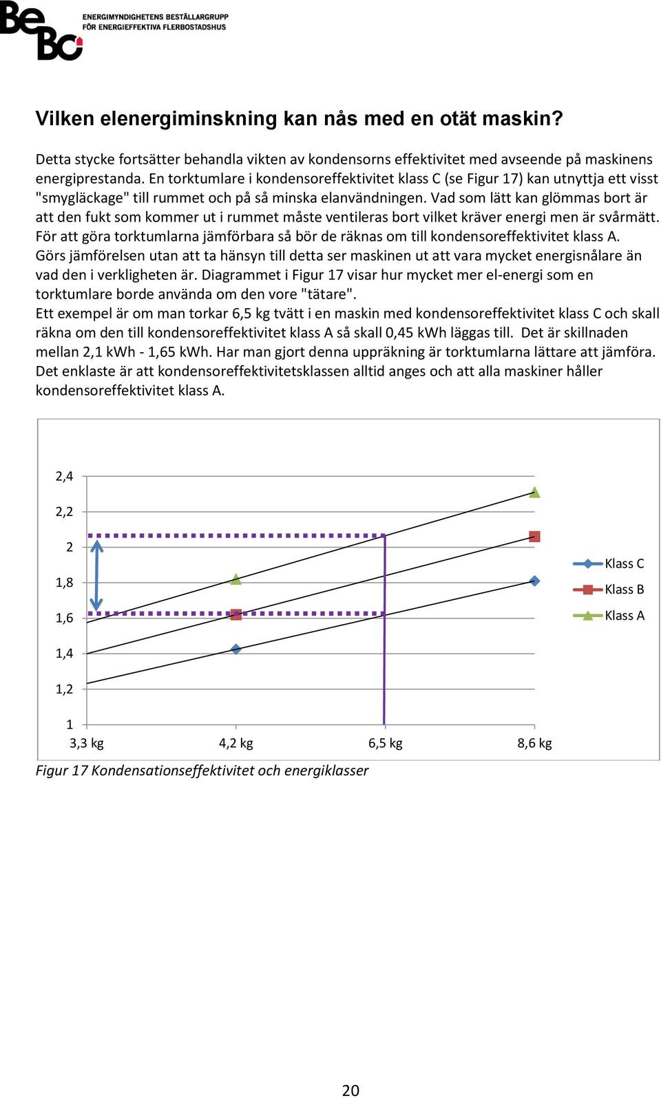 Vad som lätt kan glömmas bort är att den fukt som kommer ut i rummet måste ventileras bort vilket kräver energi men är svårmätt.