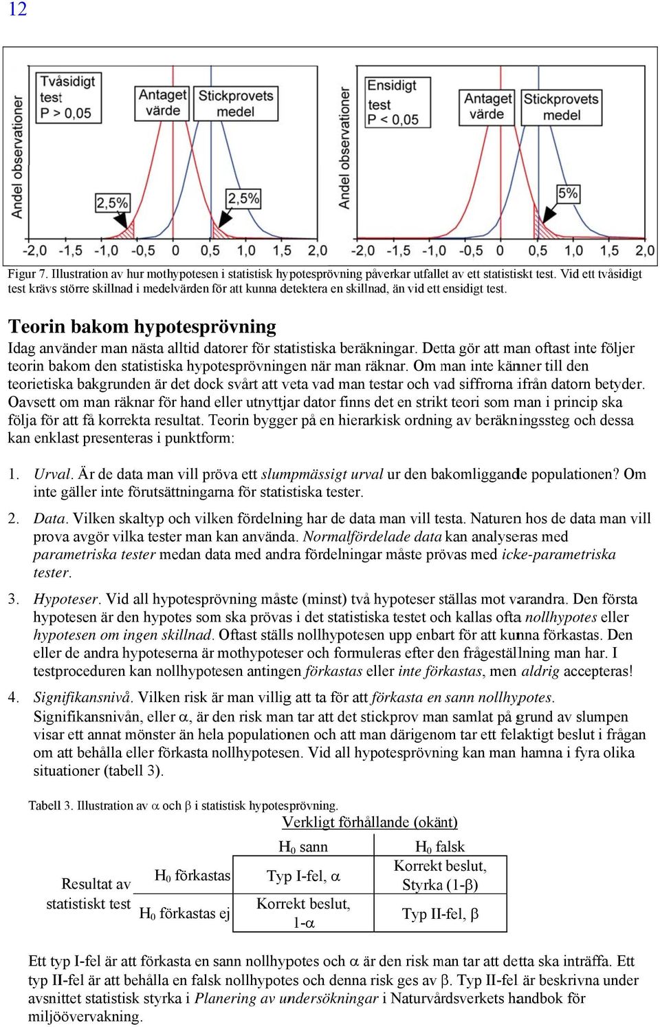 Teorin bakom hypotesprövning Idag använder man nästa alltid datorer för statistiska beräkningar. Detta gör att man oftast inte följer teorin bakom den statistiska hypotesprövningen när man räknar.