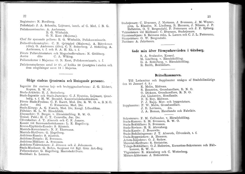 .ndersson, t. f. oeh S..A. II. Ek, t. f. :F(;r:,tc Polisvnktmästarc o<:h Magnsinsförvaltare: N. Göthberg. Aucll'c dito C..i\.. 'Viking. J>oliscxcklltor i J\1ajol'n,t: <). N. ICant, Pollskolnnrbsaric, t.