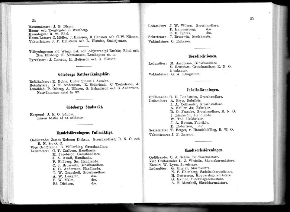 25 Tillsyningsman vid Wil),ga båk och ledfyrarne på Buskär, Böttö och, Nya Elfsborg: N. Ahmansson, Lotskapten m. m. Fyrvaktare: J. Larsson, H. Heljesson och G. Nilsson. Göteborgs Nattbevakningskår.