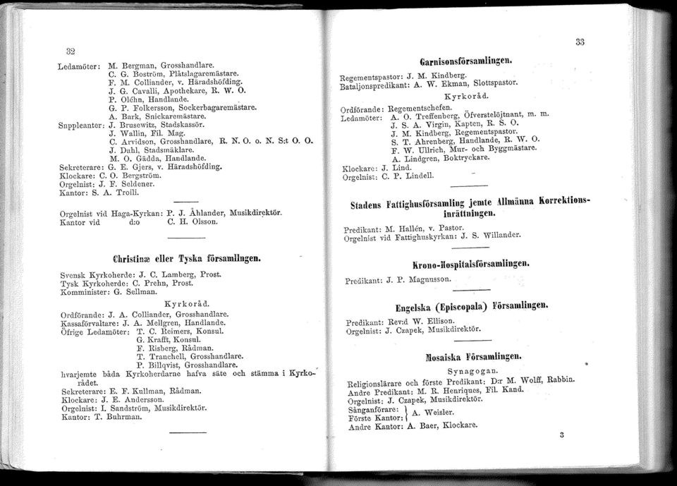 Srekrcterare: G. E. Gjcrs, v. Häradshöfding. h.lockare: C. O. Bergström. Orgelnist: J. :F. Seldener. Kantor: S. A. Troiii. Org'elnist vid Haga-Kyrkan: P. J. Åhlandel', Musikdir~ktör. Kantor vid d:o C.