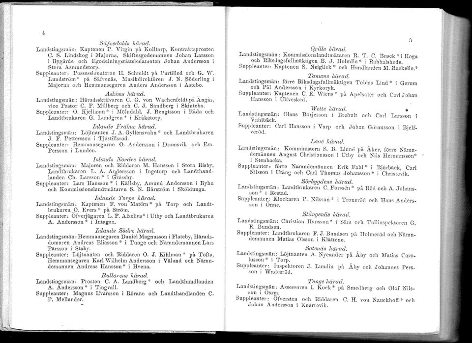 IJu1lClström" på 8;;,[l'cnä8, Musikdirektören.J. N. 'öderling i :Majoma och Hcm!YI:msegarcn Anders Amler:öson i Astebo. Askims härad. Landstingsmän: Häradsskrifl'aren C. G.