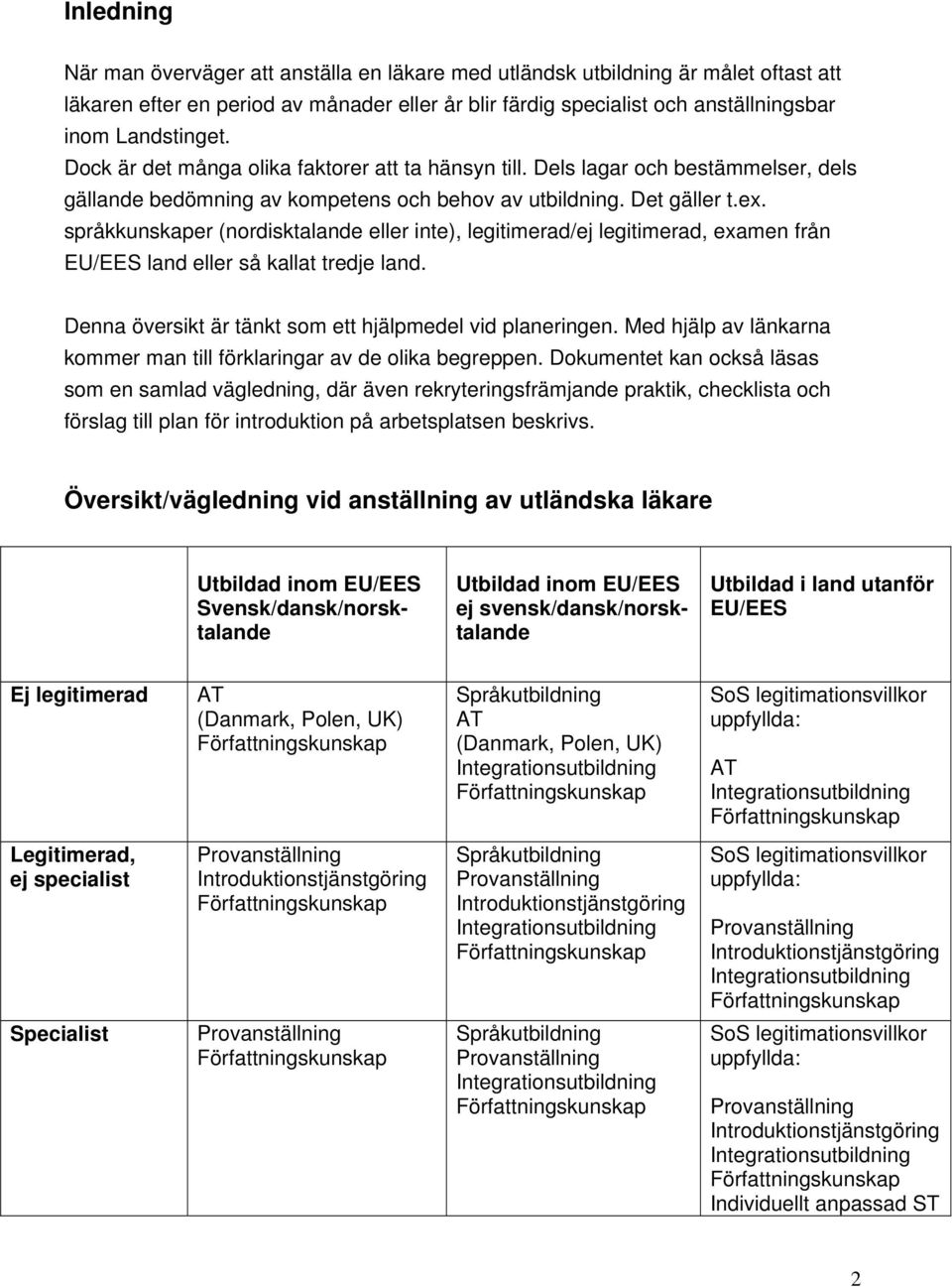 språkkunskaper (nordisktalande eller inte), legitimerad/ej legitimerad, examen från EU/EES land eller så kallat tredje land. Denna översikt är tänkt som ett hjälpmedel vid planeringen.