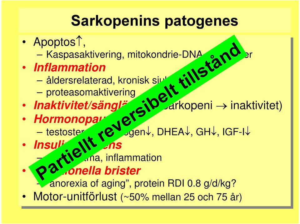 östrogen, DHEA, GH, IGF-I Insulinresistens relativ fetma, inflammation Nutritionella brister Partiellt