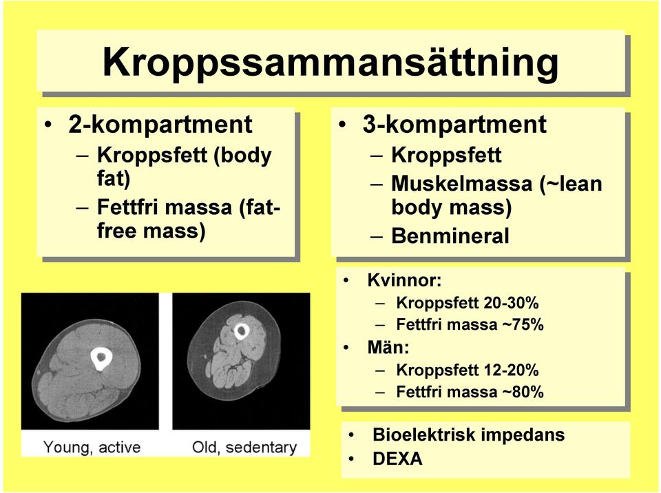 Benmineral Kvinnor: Kroppsfett 20-30% Fettfri Fettfri massa massa ~75% ~75%