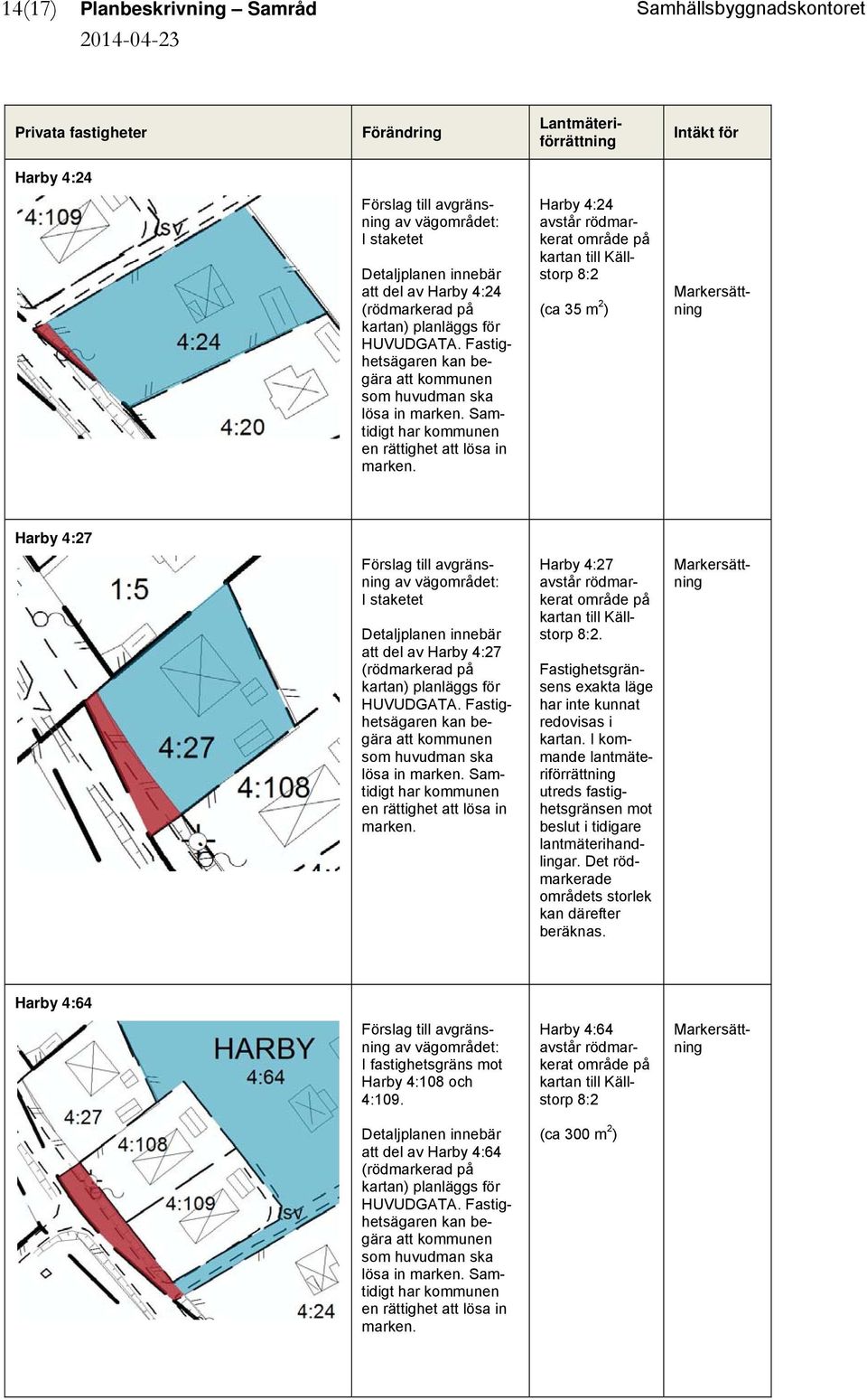 Harby 4:27 HUVUDGATA. Fastighetsägaren kan begära att kommunen lösa in Samtidigt har kommunen en rättighet att lösa in Harby 4:27 avstår rödmarkerat kartan till Källstorp 8:2.