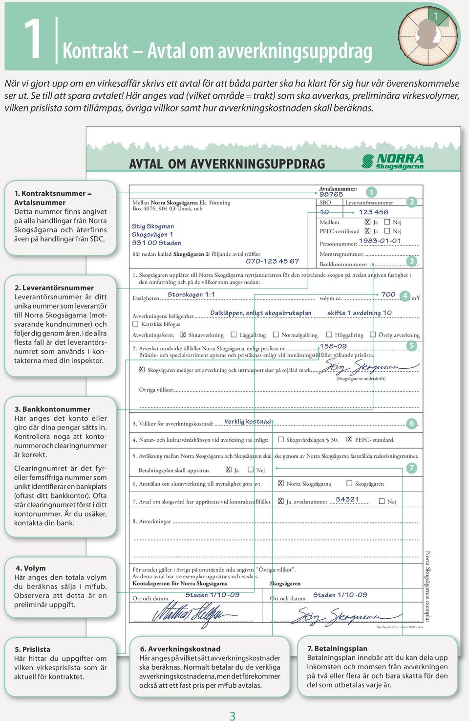 AVTAL OM AVVERKNINGSUPPDRAG. Kontraktsnummer = Avtalsnummer Detta nummer finns angivet på alla handlingar från Norra Skogsägarna och återfinns även på handlingar från SDC.