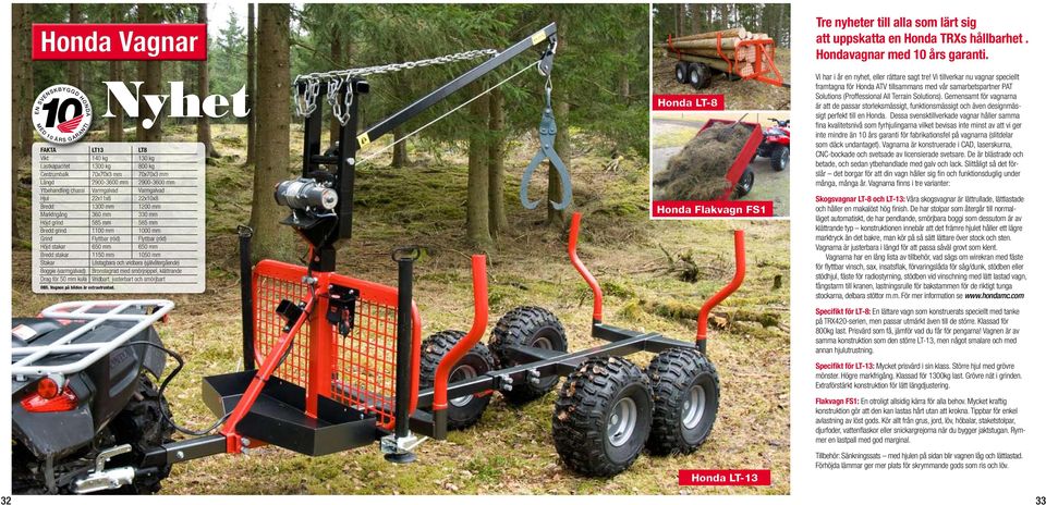 (röd) Höjd stakar 650 mm 650 mm Bredd stakar 1150 mm 1050 mm Stakar Löstagbara och vridbara (självåtergående) Boggie (varmgalvad) Bronslagrad med smörjnippel, klättrande Drag för 50 mm kula Vridbart,