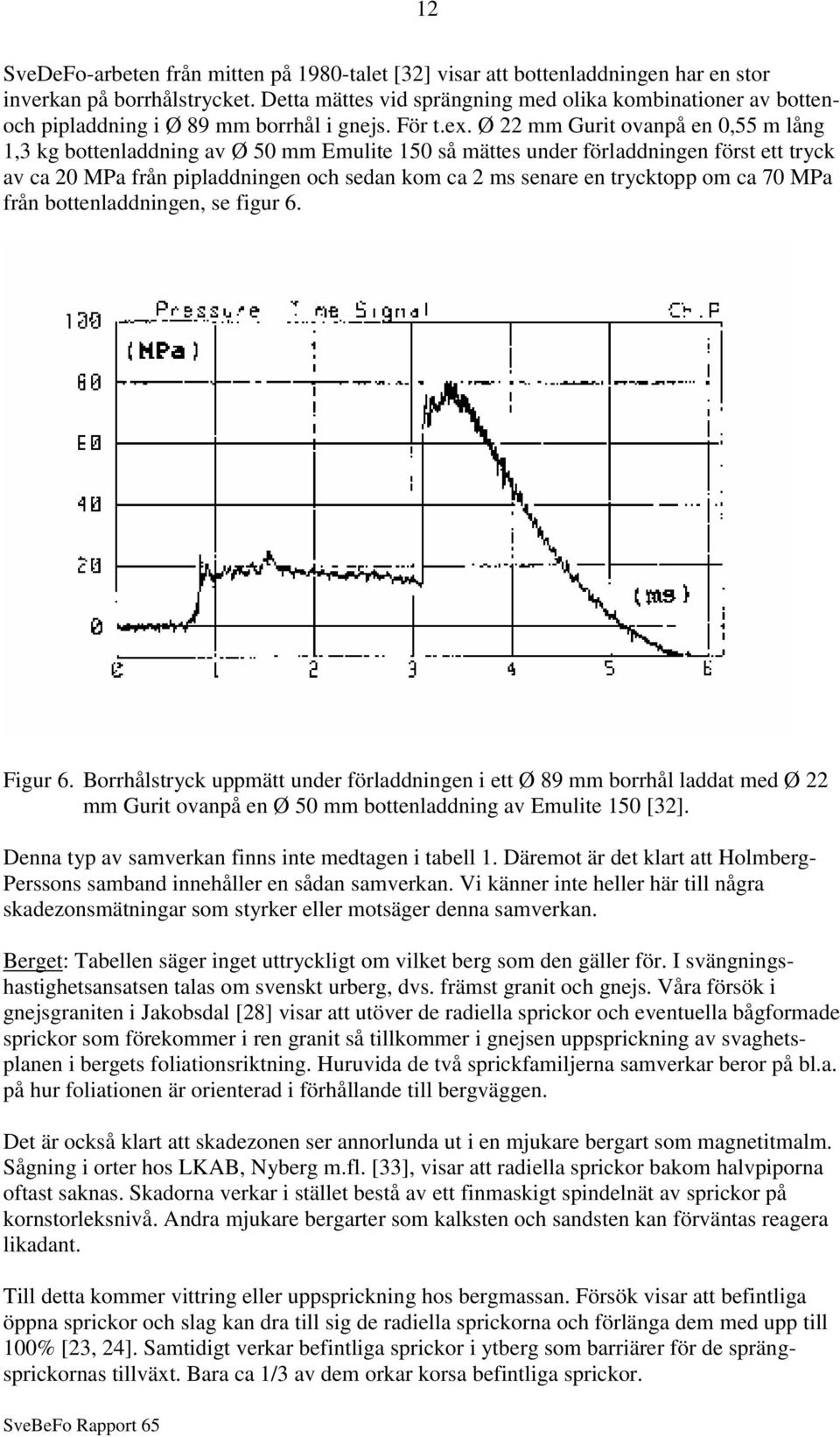 Ø 22 mm Gurit ovanpå en 0,55 m lång 1,3 kg bottenladdning av Ø 50 mm Emulite 150 så mättes under förladdningen först ett tryck av ca 20 MPa från pipladdningen och sedan kom ca 2 ms senare en