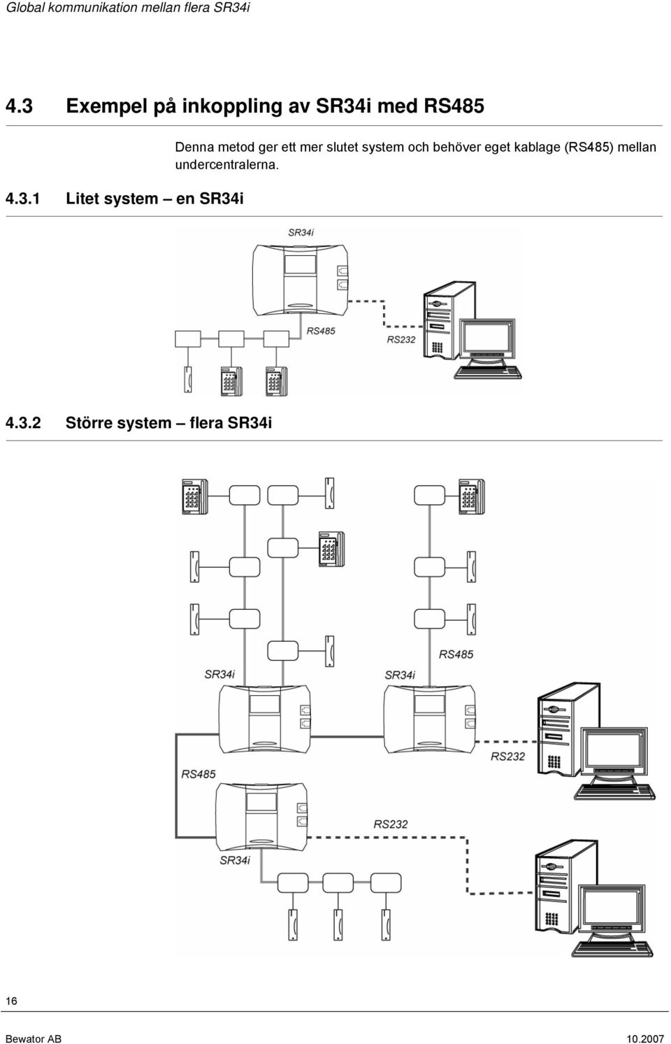 system en SR34i Denna metod ger ett mer slutet system och